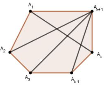 Chứng minh rằng số đường chéo của một đa giác lồi n cạnh (ảnh 1)
