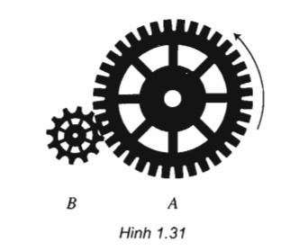 Trong hình 1.31 khi bánh xe A quay theo chiều dương thì bánh xe B (ảnh 1)