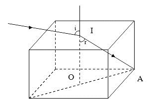 Tìm góc tới i lớn nhất để tia khúc xạ vào trong khối còn gặp mặt đáy của khối (ảnh 1)