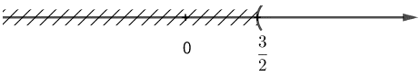 Giải các bất phương trình và biểu diễn tập nghiệm trên trục số 2x - 3 > 0 (ảnh 1)
