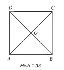 Tìm ảnh của điểm C qua phép quay tâm A góc 90 độ (ảnh 1)