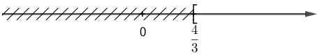 Giải các bất phương trình và biểu diễn tập nghiệm trên trục số 2x - 3 > 0 (ảnh 1)