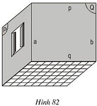 Đường thẳng p song song với sàn nhà (ảnh 1)