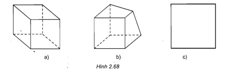 Trong các hình 2.68, hình nào biểu diễn cho hình lập phương (ảnh 1)