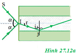Một sợi quang hình trụ lõi có chiết suất n = 1,50 (ảnh 1)