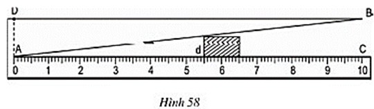 Hãy chỉ rõ định lí nào của hình học là cơ sở để ghi các vạch trên thước AC (ảnh 1)