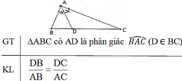 Phát biểu định lí về tính chất của đường phân giác trong tam giác (ảnh 1)