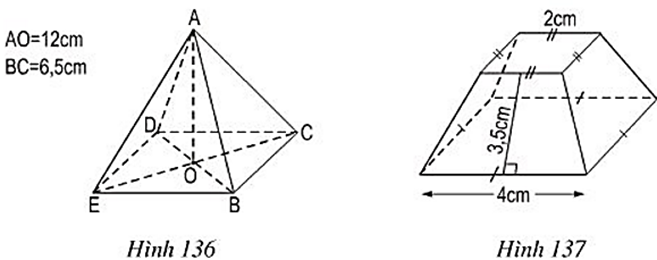 Phân biệt hình chóp tam giác đều và hình tứ diện đều  Toán Học Việt Nam