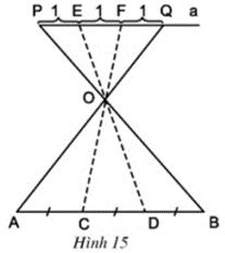 Để chia đoạn thẳng AB thành ba đoạn thẳng bằng nhau (ảnh 1)