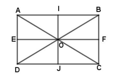 Tìm ảnh của tam giác AEO qua phép đồng dạng (ảnh 1)