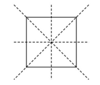 Hình vuông có mấy trục đối xứng (ảnh 1)