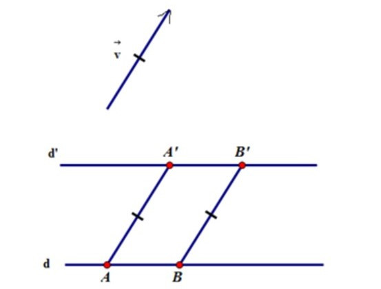 Nêu cách xác định ảnh của đường thẳng d qua phép tịnh tiến (ảnh 1)