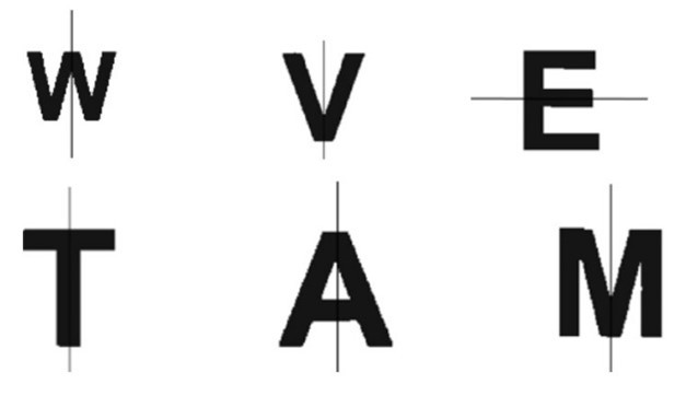 Trong các chữ cái sau, chữ nào là hình có trục đối xứng (ảnh 1)
