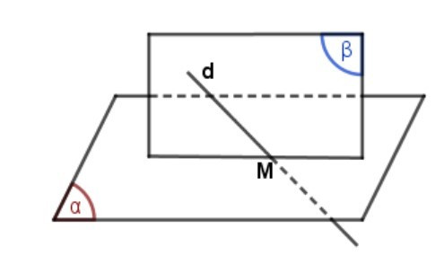 Chứng minh M là điểm chung của (α) với một mặt phẳng bất kì chứa d (ảnh 1)