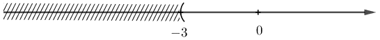 Viết và biểu diễn tập nghiệm trên trục số của mỗi bất phương trình sau (ảnh 1)