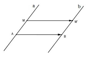 Cho hai đường thẳng a và b song song với nhau (ảnh 1)