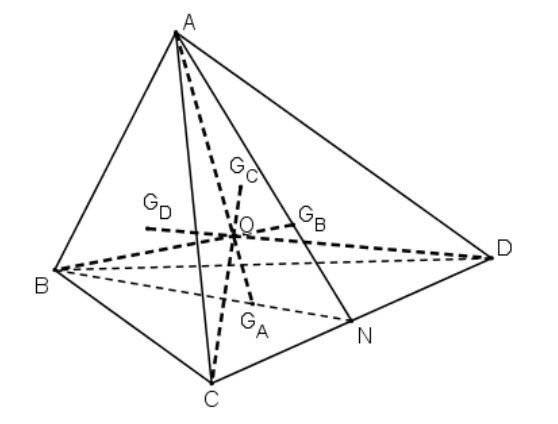 Cho bốn điểm A, B, C và D không đồng phẳng (ảnh 1)