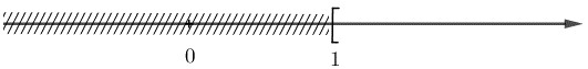 Viết và biểu diễn tập nghiệm trên trục số của mỗi bất phương trình sau (ảnh 1)