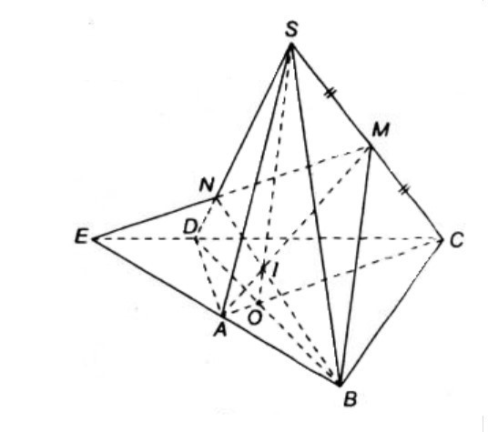 Tìm giao điểm N của đường thẳng SD (ảnh 1)
