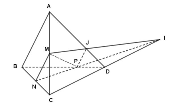 Tìm giao điểm của đường thẳng CD và mặt phẳng (ảnh 1)