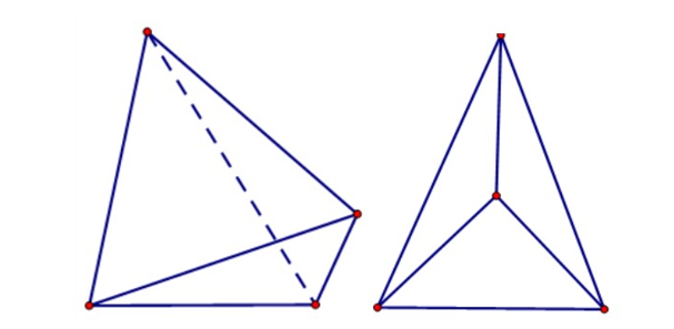 Hãy vẽ thêm một vài hình biểu diễn của hình chóp tam giác (ảnh 1)