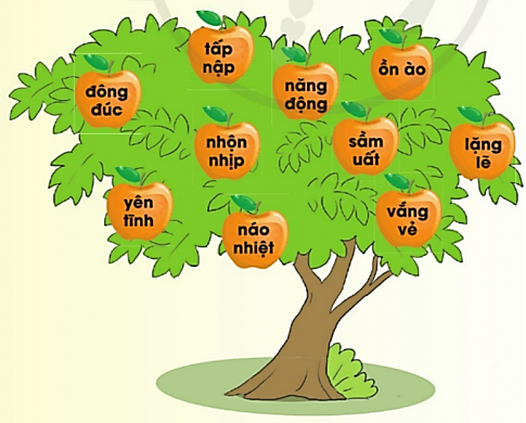 Phố phường Hà Nội trang 31, 32, 33 Tiếng Việt lớp 3 Tập 2 – Cánh diều (ảnh 1)