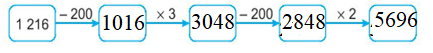 Vở bài tập Toán lớp 3 Tập 2 trang 43, 44, 45 Bài 56: Nhân số có bốn chữ số với số có một chữ số - Kết nối tri thức (ảnh 1)