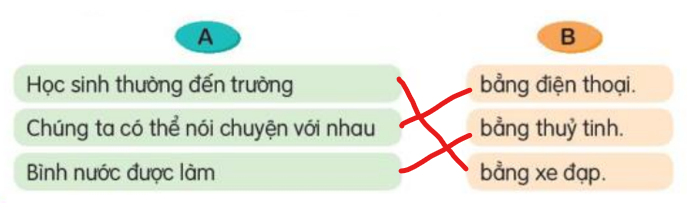 Bài 12: Tay trái và tay phải Tiếng Việt lớp 3 Tập 2 – Kết nối tri thức (ảnh 1)