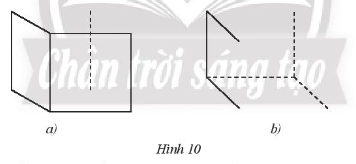 Sách bài tập Toán 7 Bài 1: Hình hộp chữ nhật – hình lập phương - Chân trời sáng tạo (ảnh 1)