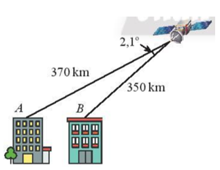 Tính khoảng cách AB giữa hai nóc tòa cao ốc Cho biết khoảng cách từ hai điểm đó (ảnh 1)