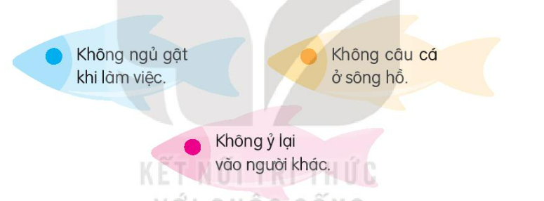 Bài 13: Mèo đi câu cá Tiếng Việt lớp 3 Tập 2 – Kết nối tri thức (ảnh 1)