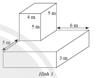 Toán 7 Bài 2: Diện tích xung quanh và thể tích của hình hộp chữ nhật, hình lập phương - Chân trời sáng tạo (ảnh 1)