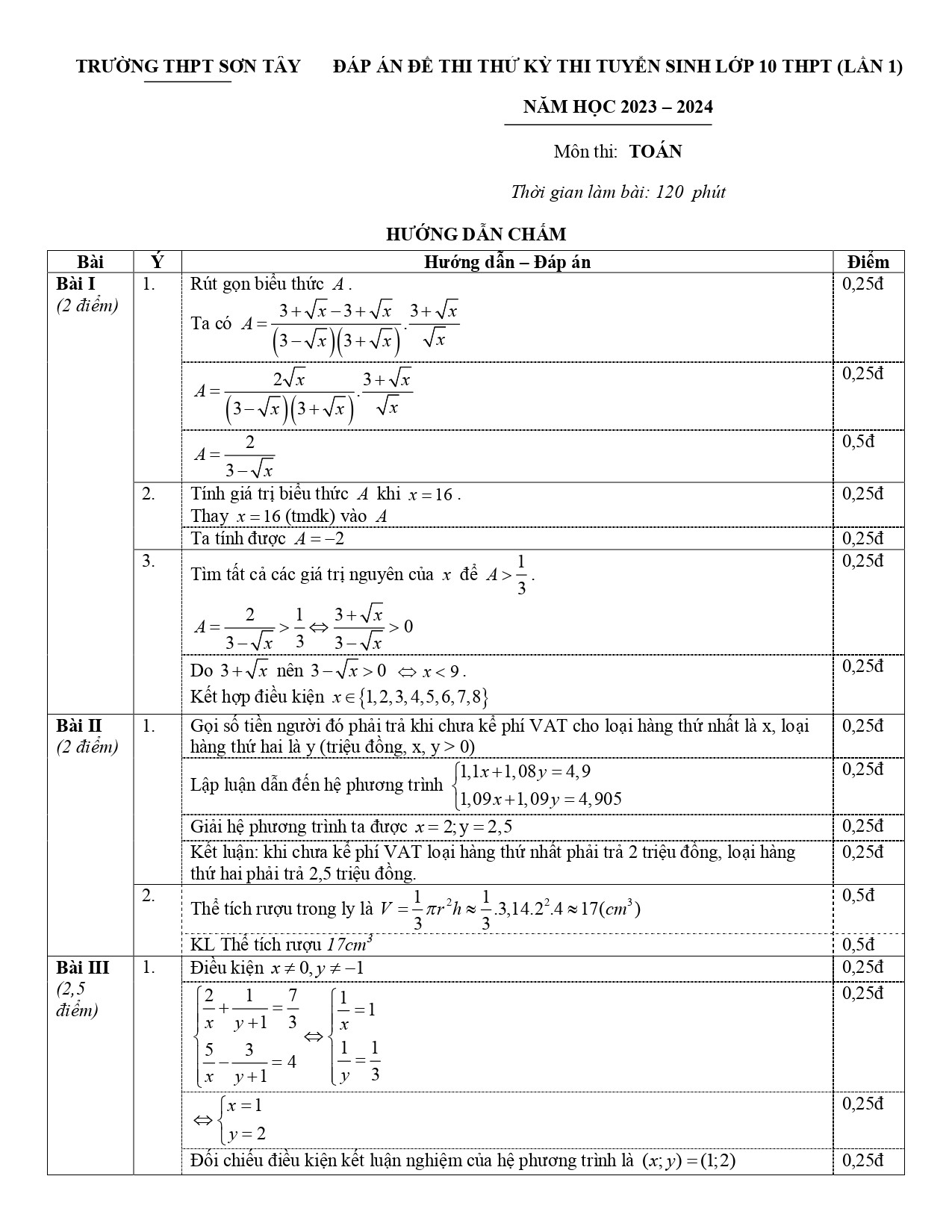 Đề thi thử vào 10 môn Toán năm 2023 Trường THPT Sơn Tây - Hà Nội có đáp án (ảnh 1)