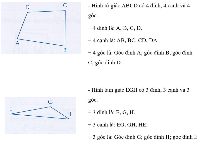 Vở bài tập Toán lớp 3 Tập 2 trang 96, 97, 98 Hình tam giác. Hình tứ giác - Cánh diều (ảnh 1)