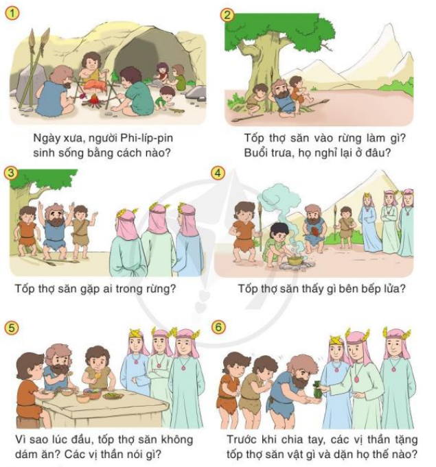 Nghe - kể: Sự tích cây lúa trang 97, 98 Tiếng Việt lớp 3 Tập 2 – Cánh diều (ảnh 1)