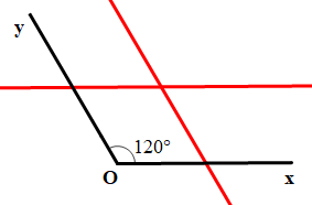 Toán 7 Bài 2: Tia phân giác của một góc - Cánh diều (ảnh 1)