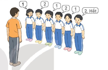 Giáo dục thể chất lớp 3 Bài 2: Biến đổi đội hình từ một hàng ngang thành hai, ba hàng ngang và ngược lại trang 8, 9, 10, 11, 12, 13, 14 – Kết nối tri thức (ảnh 1)