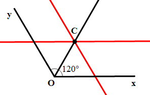 Toán 7 Bài 2: Tia phân giác của một góc - Cánh diều (ảnh 1)