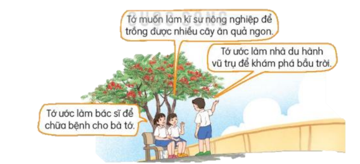 Bài 14: Học nghề Tiếng Việt lớp 3 Tập 2 – Kết nối tri thức (ảnh 1)
