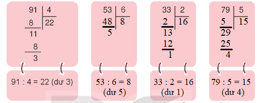 Toán lớp 3 trang 75, 76, 77, 78 Bài 26: Chia số có hai chữ số cho số có một chữ số - Kết nối tri thức (ảnh 1)