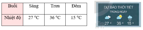 Toán lớp 3 trang 91, 92 Bài 33: Nhiệt độ. Đơn vị đo nhiệt độ - Kết nối tri thức (ảnh 1)