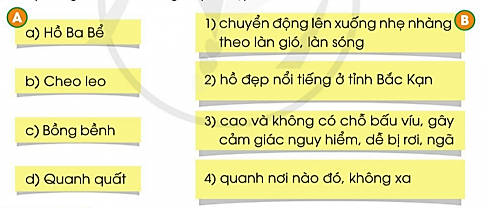 Trên hồ Ba Bể trang 4, 5, 6 Tiếng Việt lớp 3 Tập 2 – Cánh diều (ảnh 1)