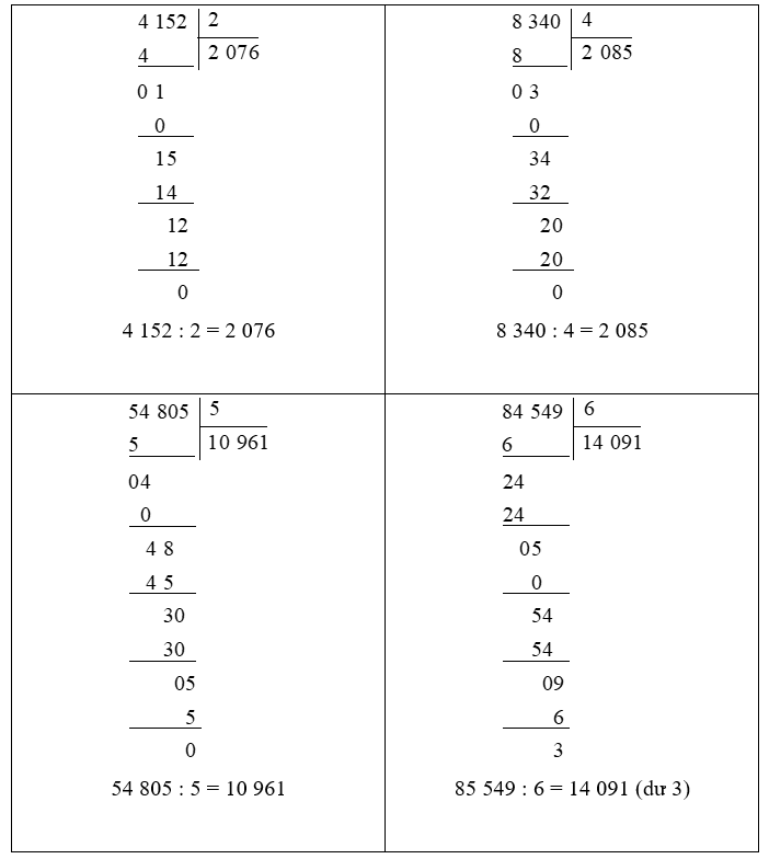 Vở bài tập Toán lớp 3 Tập 2 trang 70, 71, 72 Chia cho số có một chữ số trong phạm vi 100 000 (tiếp theo) - Cánh diều (ảnh 1)