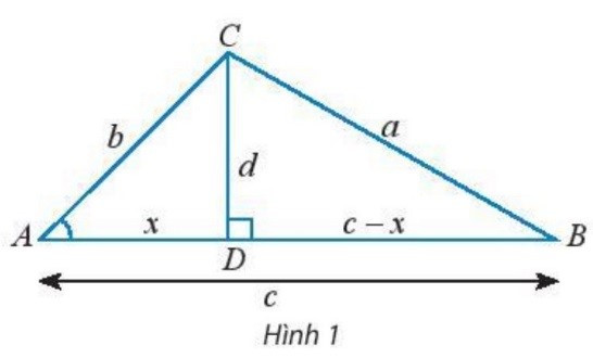 Cho tam giác ABC không phải là tam giác vuông với góc A nhọn (ảnh 1)