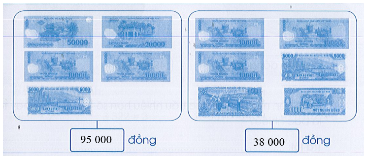 Vở bài tập Toán lớp 3 Tập 2 trang 53, 54 Tiền Việt Nam - Cánh diều (ảnh 1)