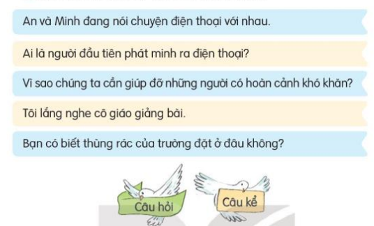 Bài 16: A lô, tớ đây Tiếng Việt lớp 3 Tập 2 – Kết nối tri thức (ảnh 1)