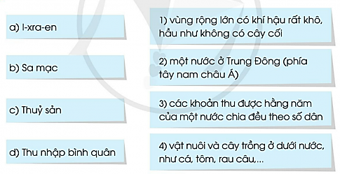 Phép mầu trên sa mạc trang 27, 28, 29 Tiếng Việt lớp 3 Tập 2 – Cánh diều (ảnh 1)