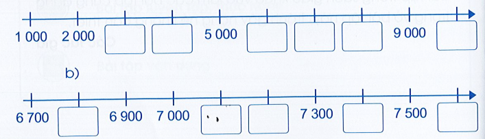 Vở bài tập Toán lớp 3 Tập 2 trang 4, 5, 6 Các số trong phạm vi 10 000 - Cánh diều (ảnh 1)