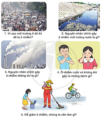 Trao đổi: Bảo vệ môi trường đô thị trang 34 Tiếng Việt lớp 3 Tập 2 – Cánh diều (ảnh 1)