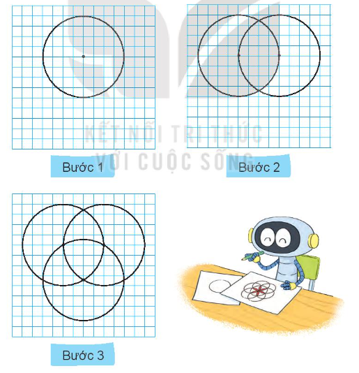 Giải Toán lớp 3 Bài 20: Thực hành vẽ góc vuông, vẽ đường tròn, hình vuông, hình chữ nhật và vẽ tranh trí - Kết nối tri thức (ảnh 1)